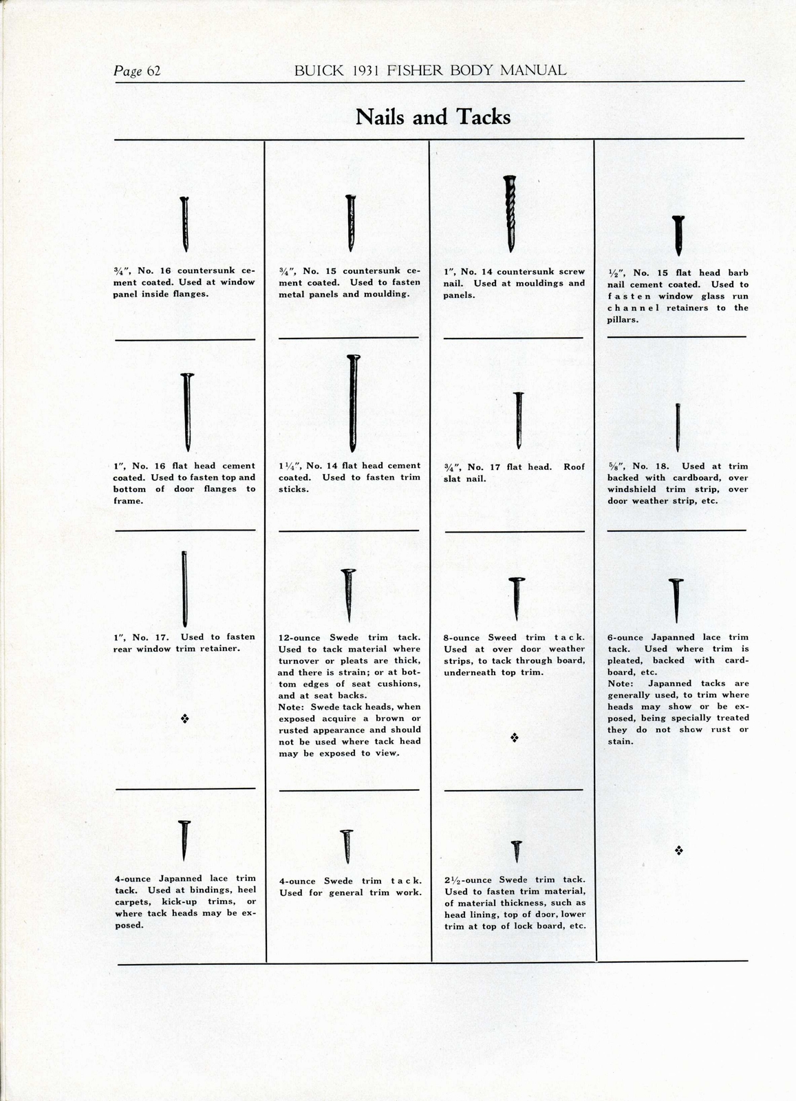 n_1931 Buick Fisher Body Manual-62.jpg